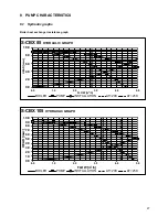 Preview for 27 page of Strebel S-CBX 105 Installation Operating & Maintenance Manual