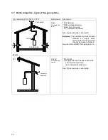 Preview for 34 page of Strebel S-CBX 105 Installation Operating & Maintenance Manual