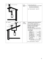 Preview for 35 page of Strebel S-CBX 105 Installation Operating & Maintenance Manual