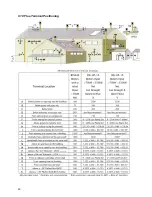 Preview for 40 page of Strebel S-CBX 105 Installation Operating & Maintenance Manual