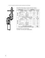 Preview for 46 page of Strebel S-CBX 105 Installation Operating & Maintenance Manual