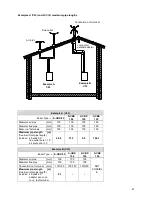 Preview for 47 page of Strebel S-CBX 105 Installation Operating & Maintenance Manual