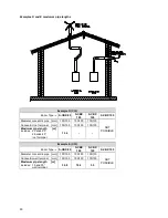 Preview for 50 page of Strebel S-CBX 105 Installation Operating & Maintenance Manual