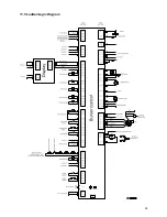 Preview for 55 page of Strebel S-CBX 105 Installation Operating & Maintenance Manual