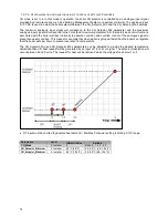 Preview for 72 page of Strebel S-CBX 105 Installation Operating & Maintenance Manual