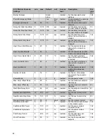 Preview for 82 page of Strebel S-CBX 105 Installation Operating & Maintenance Manual