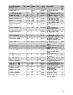 Preview for 83 page of Strebel S-CBX 105 Installation Operating & Maintenance Manual