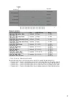 Preview for 97 page of Strebel S-CBX 105 Installation Operating & Maintenance Manual