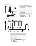 Preview for 125 page of Strebel S-CBX 105 Installation Operating & Maintenance Manual