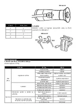 Preview for 21 page of Strend Pro WPSR202 Instruction Manual