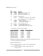 Preview for 15 page of Strong International XENON FXPS Instruction Manual