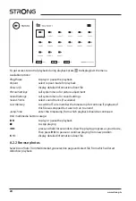 Preview for 28 page of Strong 32HC4433 User Manual