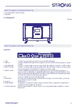 Preview for 7 page of Strong 32HD5553-HD Manual