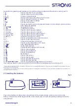 Preview for 11 page of Strong 32HD5553-HD Manual