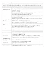 Preview for 12 page of Strong SRT 24HZ4003N Troubleshooting Manual