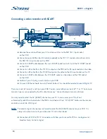 Preview for 13 page of Strong SRT 5261 PDR User Manual