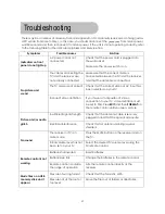 Preview for 37 page of Strong SRT 5406 User Manual