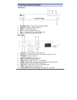 Preview for 6 page of Strong SRT 5495T User Manual