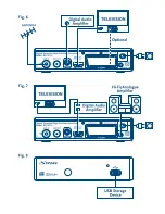 Preview for 27 page of Strong SRT 8114 User Manual