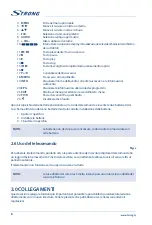 Preview for 10 page of Strong SRT7807 User Manual