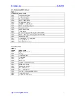 Preview for 6 page of StrongLink SL025M User Manual