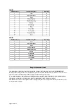 Preview for 10 page of Strongway 52406 Owner'S Manual