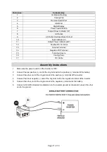 Preview for 11 page of Strongway 53067 Owner'S Manual