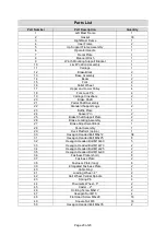 Preview for 20 page of Strongway 61134 Owner'S Manual