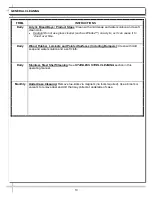 Preview for 13 page of Structural Concepts Addenda SHS9251 Installation & Operating Manual