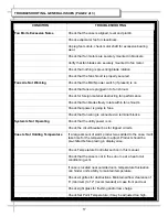 Preview for 17 page of Structural Concepts Harmony HMG2642R.4439 Installation & Operating Manual