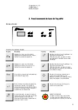 Preview for 115 page of Struers TegraDoser-1 Instruction Manual