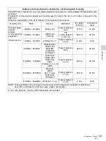 Preview for 29 page of Stryker 0240080230 User Manual