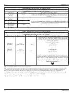 Preview for 13 page of Stryker 0940-000-000 Instructions For Use Manual