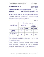 Preview for 9 page of STT Group SMD-300 User Manual