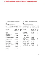 Preview for 35 page of Studer A80/VU MkI Service Manual