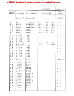 Preview for 176 page of Studer A80/VU MkI Service Manual