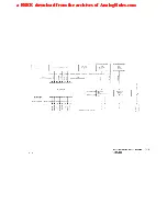 Preview for 194 page of Studer A80/VU MkI Service Manual