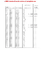 Preview for 213 page of Studer A80/VU MkI Service Manual