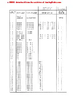 Preview for 217 page of Studer A80/VU MkI Service Manual