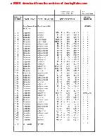 Preview for 240 page of Studer A80/VU MkI Service Manual