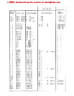 Preview for 241 page of Studer A80/VU MkI Service Manual