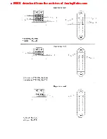 Preview for 254 page of Studer A80/VU MkI Service Manual