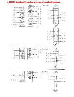 Preview for 255 page of Studer A80/VU MkI Service Manual