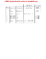 Preview for 260 page of Studer A80/VU MkI Service Manual