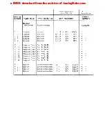 Preview for 263 page of Studer A80/VU MkI Service Manual