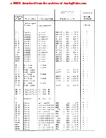 Preview for 269 page of Studer A80/VU MkI Service Manual