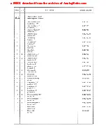 Preview for 286 page of Studer A80/VU MkI Service Manual