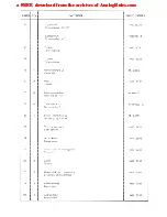 Preview for 290 page of Studer A80/VU MkI Service Manual