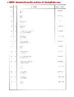 Preview for 291 page of Studer A80/VU MkI Service Manual