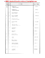 Preview for 296 page of Studer A80/VU MkI Service Manual